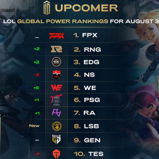 和突破爆发 和突破爆发