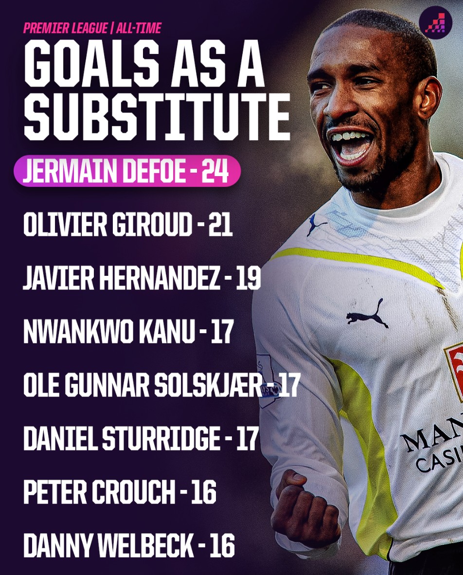 历史上类似 历史上类似